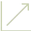 Measurable Results
